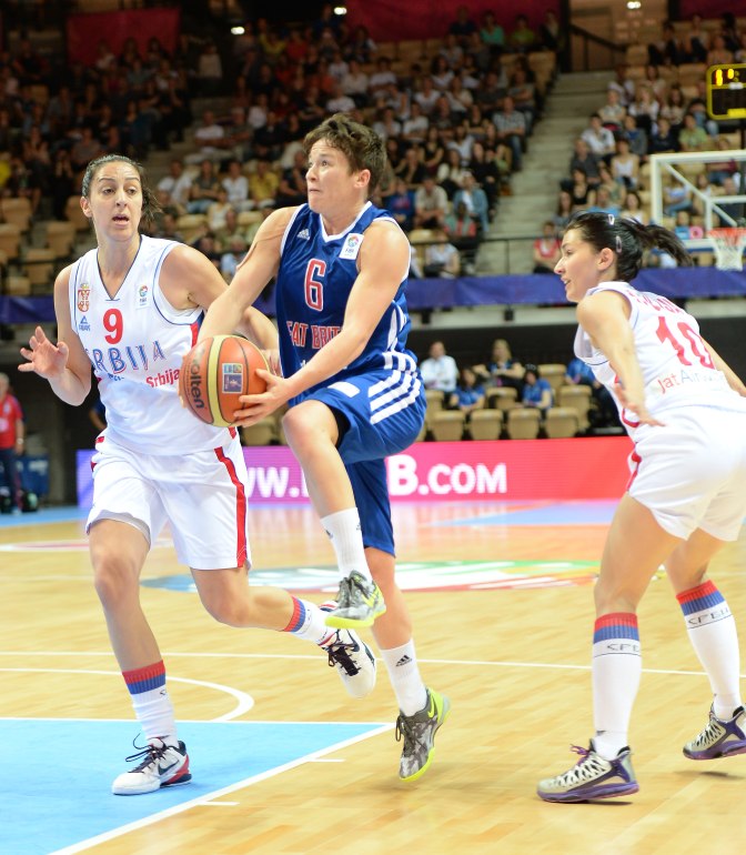 Great Britain v Serbia